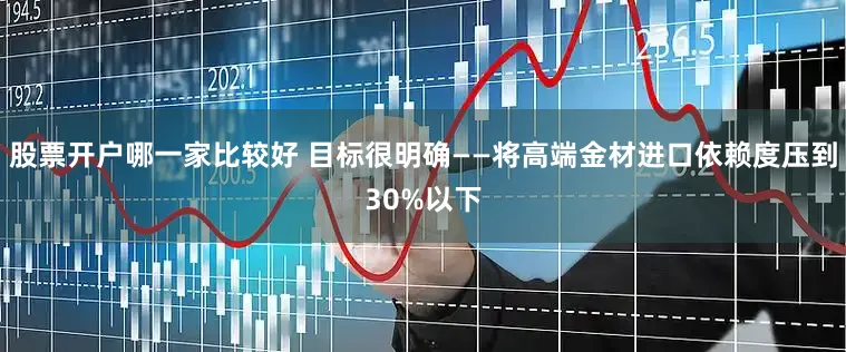 股票开户哪一家比较好 目标很明确——将高端金材进口依赖度压到30%以下