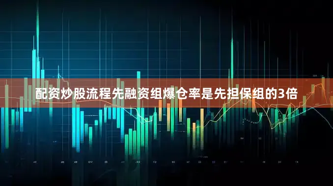 配资炒股流程先融资组爆仓率是先担保组的3倍